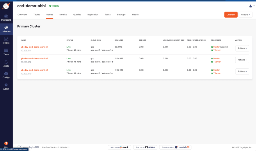 yugabyteDB primary database cluster screen