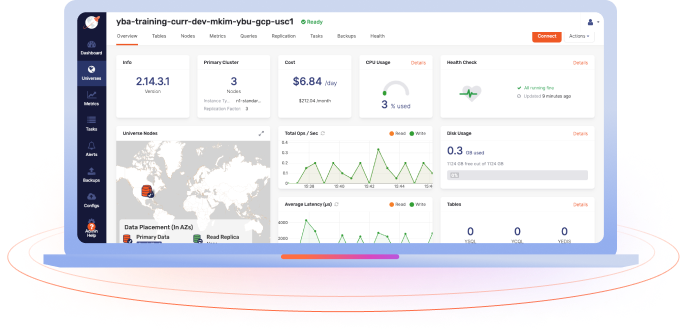 Embrace YugabyteDB in Your Enteprise Cloud Featured Embrace YugabyteDB in Your Enteprise Cloud Featured