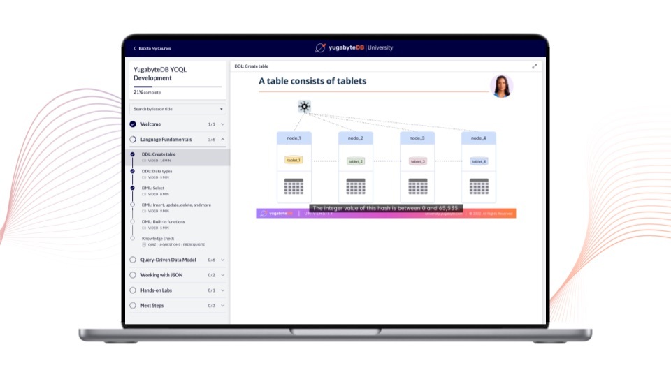 AI-generated video- Yugabyte University