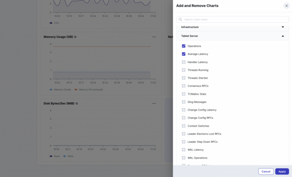 New observability capabilities enable customized views with user selected charts and metrics.