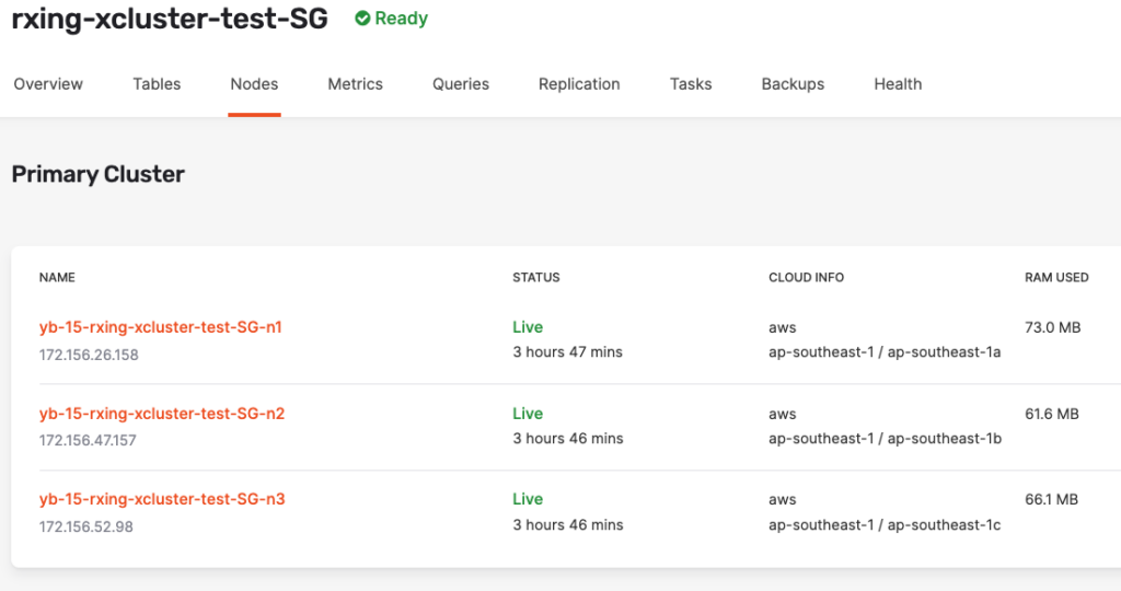 Database Version Control with Flyway for YugabyteDB xCluster Setup Yugabyte