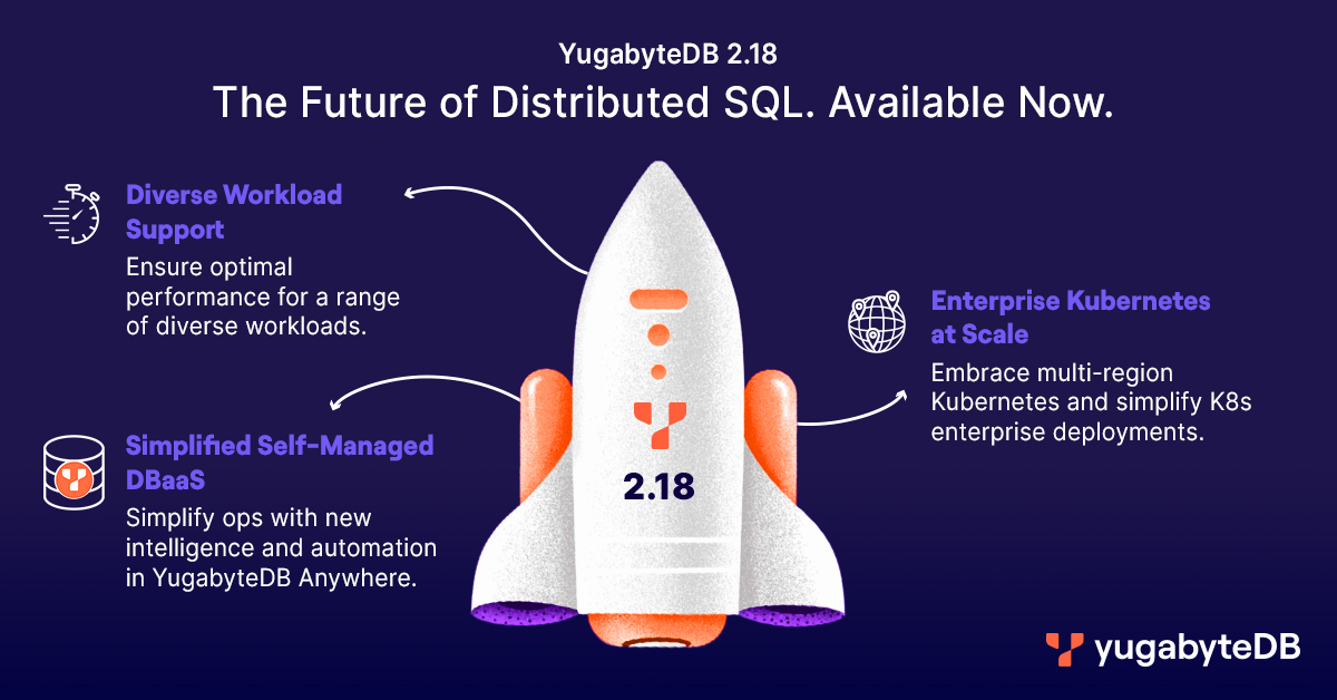 YugabyteDB 2.18 Release Update