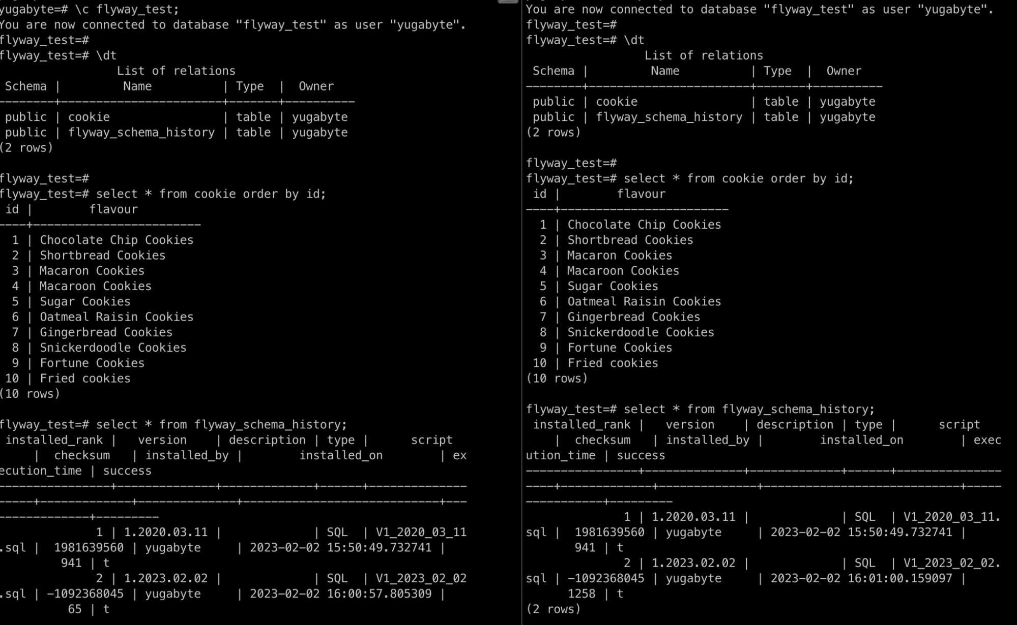 Data Verification For Data Flow 1-2-3