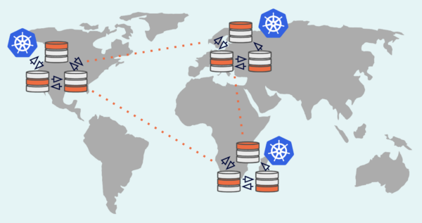 Multi-region, stretched cluster support using the Kubernetes MCS API diagram
