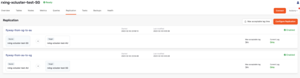 xCluster Replication Status SG