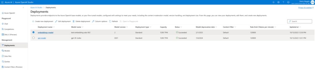 Model Deployments List