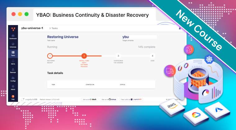 YBAO: Business Continuity and Disaster Recovery