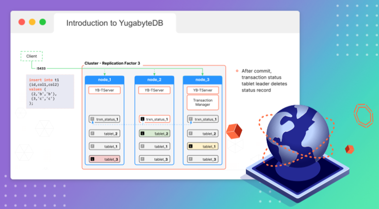 Introduction to YugabyteDB