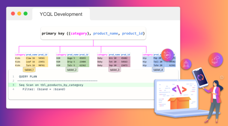 YugabyteDB YCQL Development