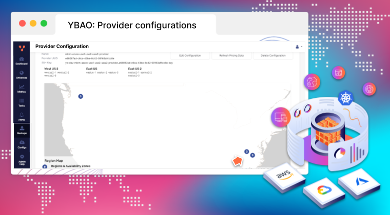 YBAO: Provider Configurations