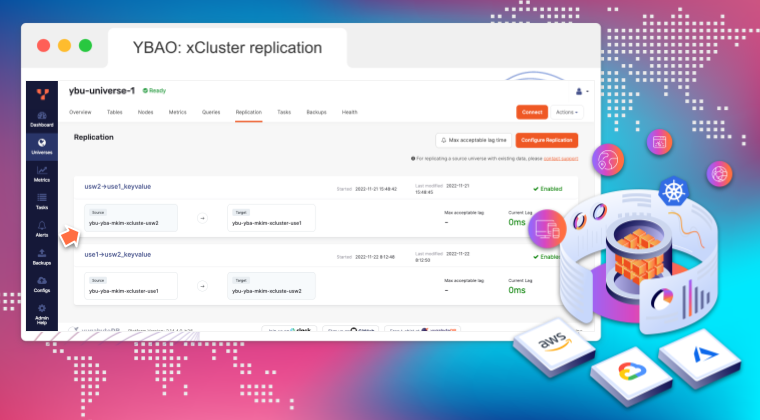 YBAO: xCluster Replication