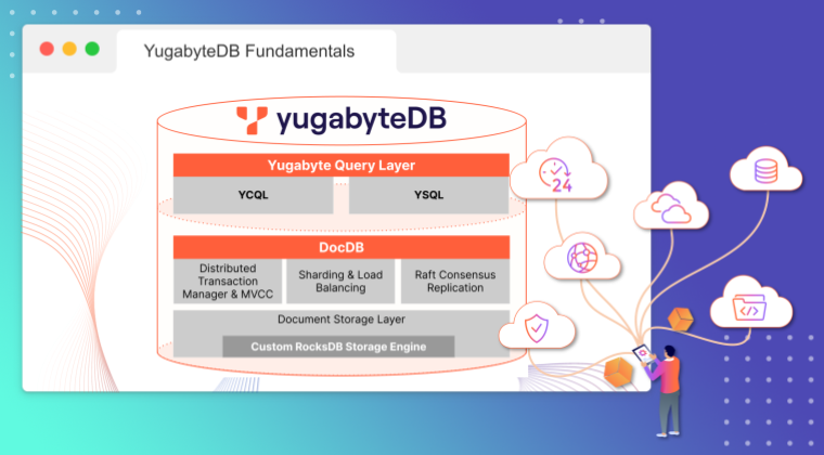 YugabyteDB Fundamentals