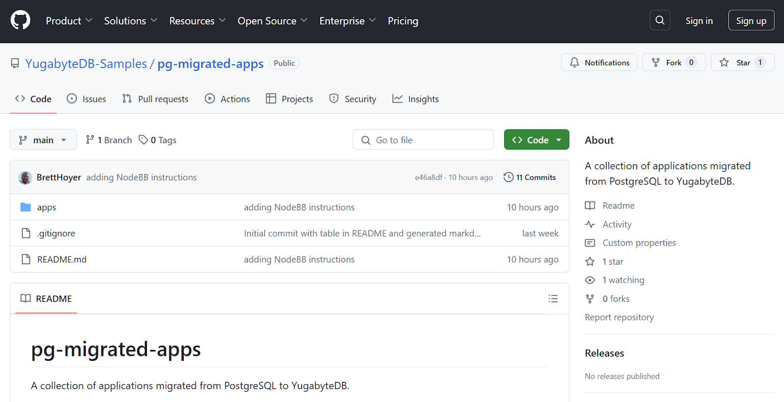 Repo with a list of applications