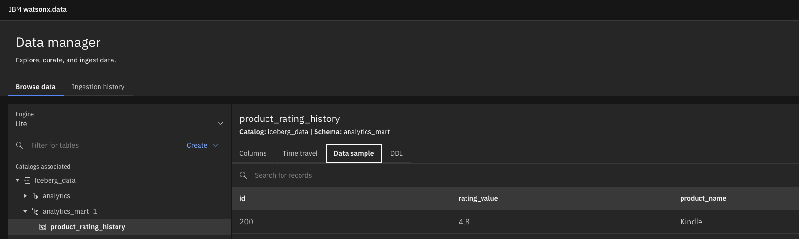 Data Manager - To browse the catalog structure (e.g. product_rating_history)
