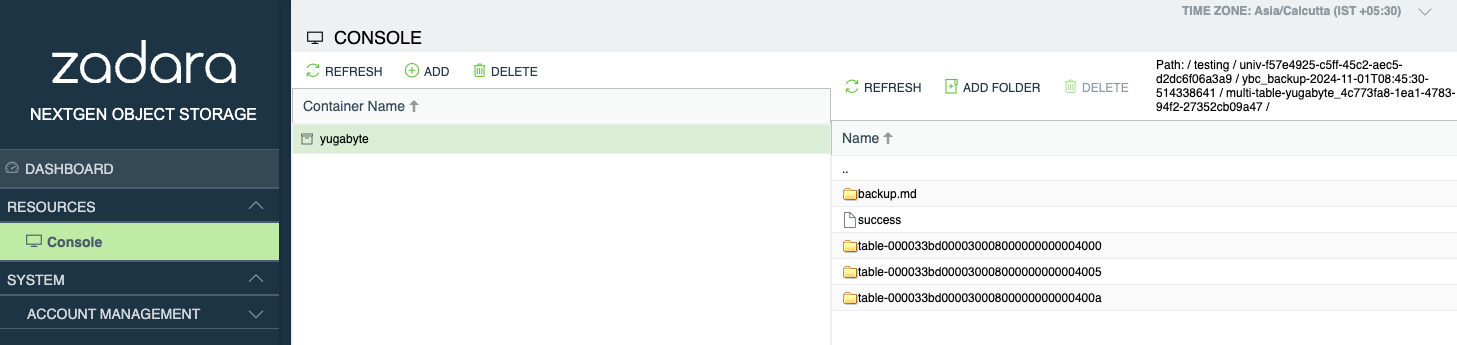 Zadara Object Storage