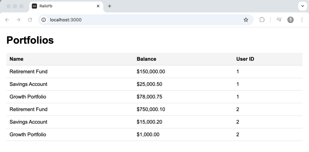 Ruby on rails application’s index route displays the portfolios view!