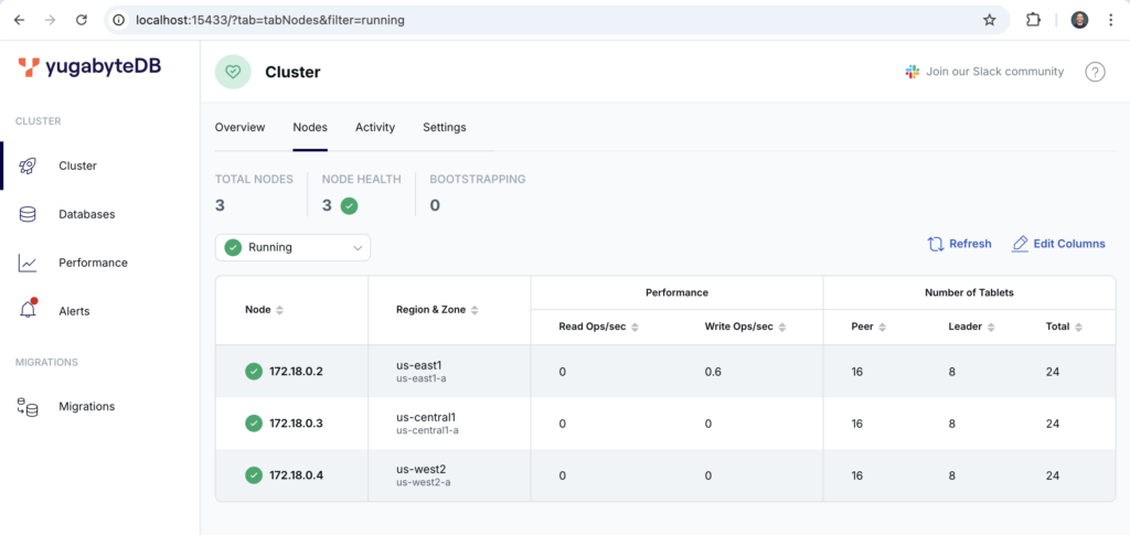 YugabyteDB UI to view tablet distribution