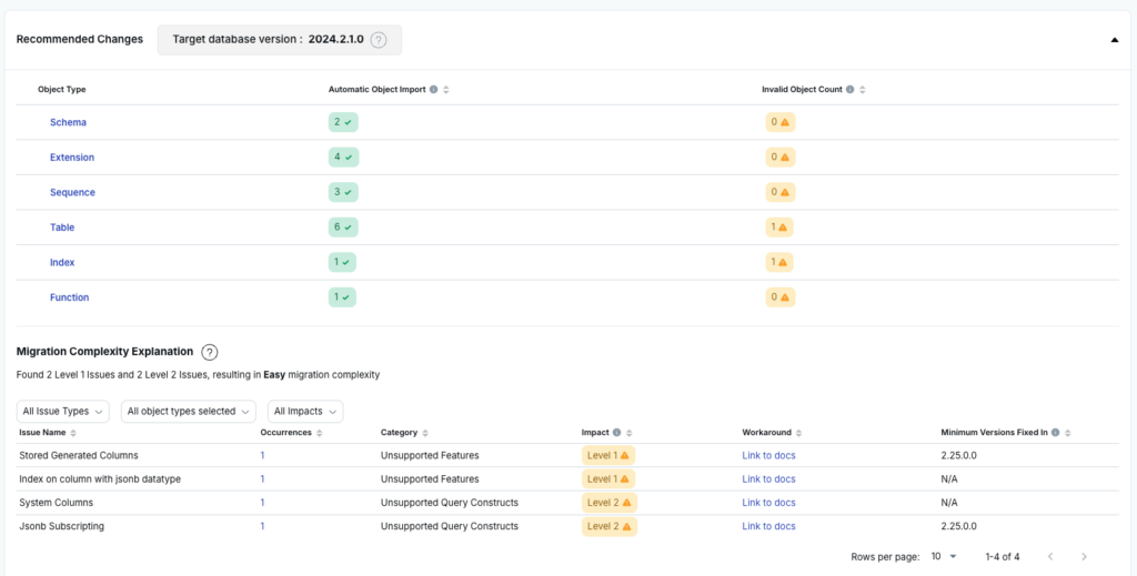 PostgreSQL parser JSON tree