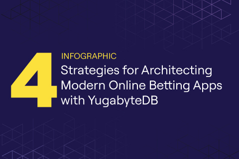 4 Strategies for Architecting Modern Online Betting Apps with YugabyteDB