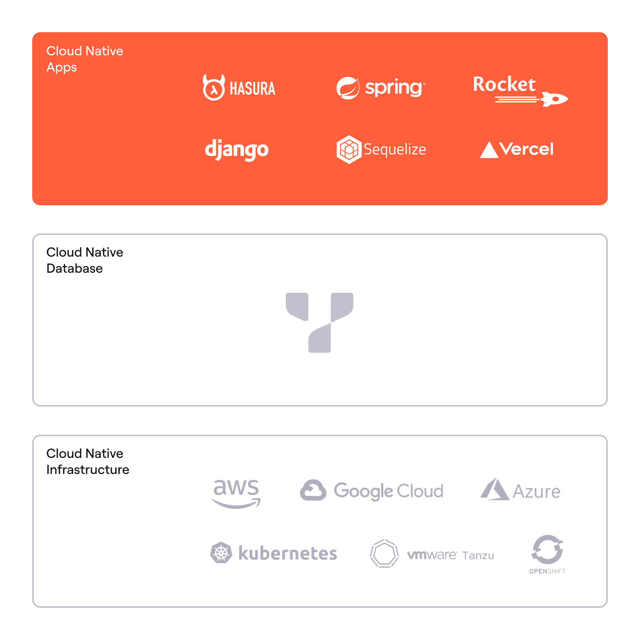 building-features-that-drive-business-value