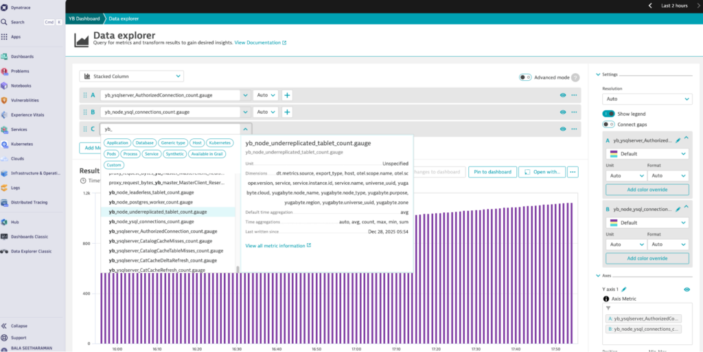 Data Explorer in Dynatrace with a list of YugabyteDB Metrics showing after export is configured. 