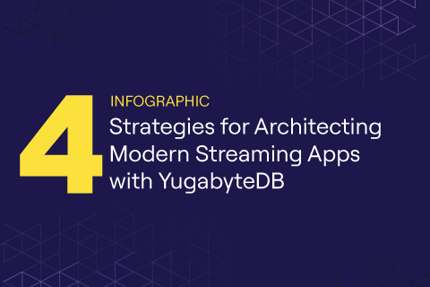 4 Strategies for Architecting Modern Streaming Apps with YugabyteDB