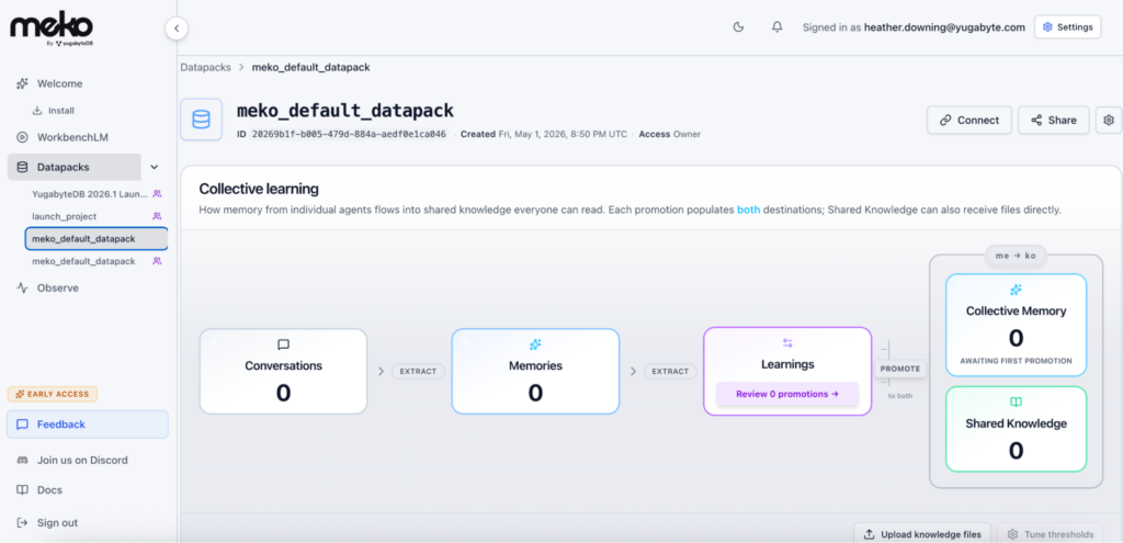 Meko Default Datapack