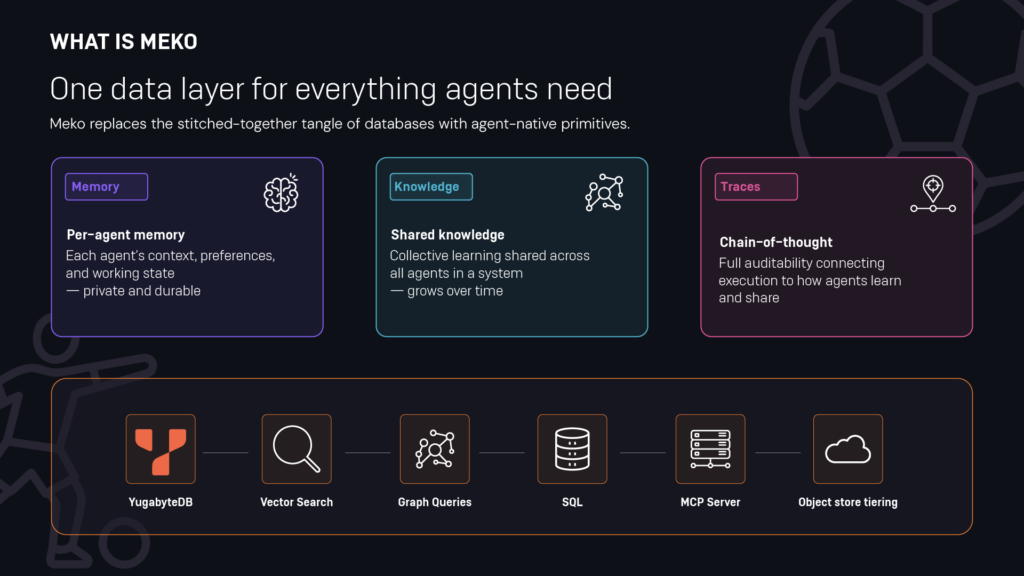 One data layer for everything agents need