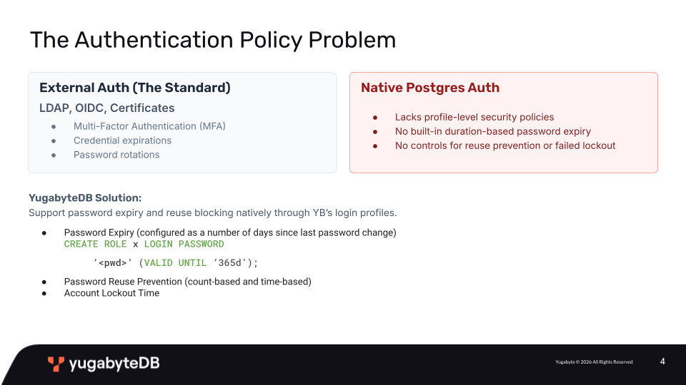 The Authentication policy problem