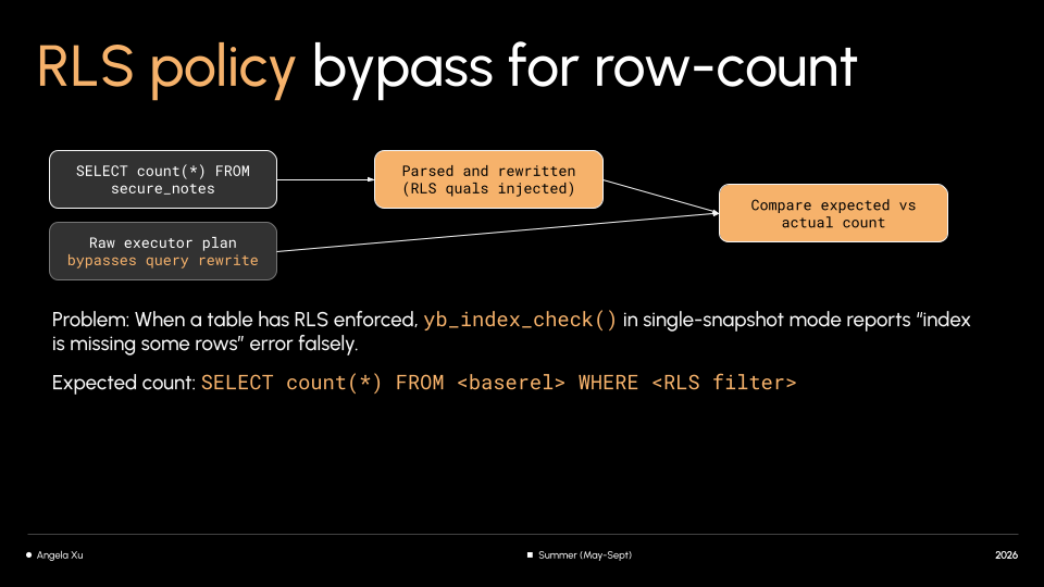 RLS policy bypass for row-count
